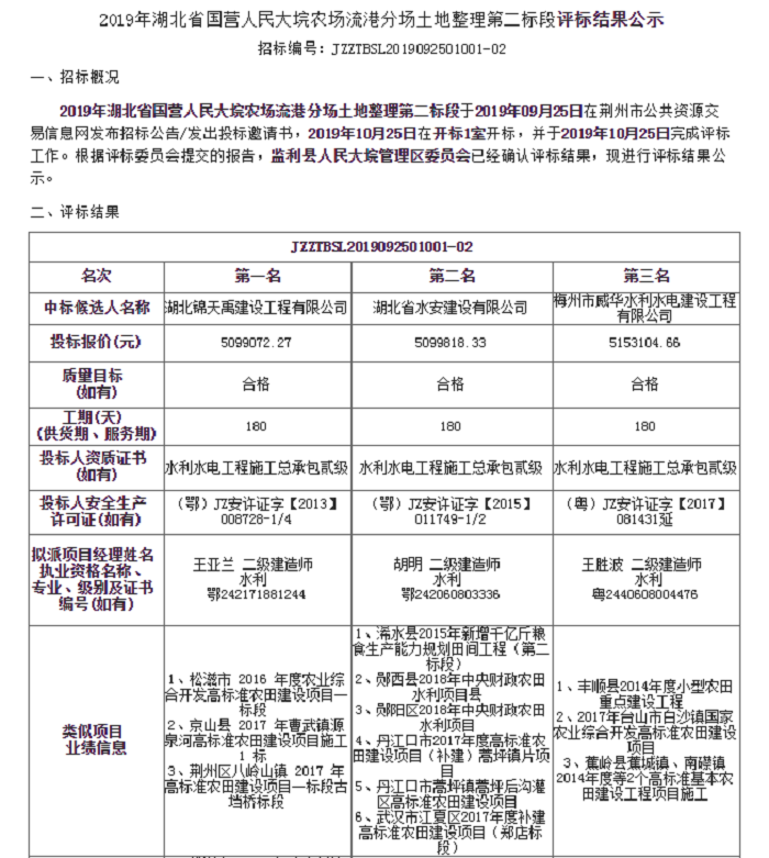 2019年湖北省國營人民大垸農(nóng)場流港分場土地整理第二標(biāo)段.png