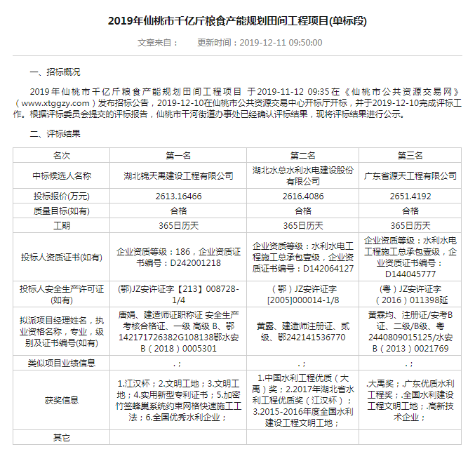 2019年仙桃市千億斤糧食產(chǎn)能規(guī)劃田間工程項目.png
