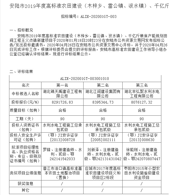 2020.4.30安陸市2019年度高標(biāo)準(zhǔn)農(nóng)田建設(shè)（木梓鄉(xiāng)、雷公鎮(zhèn)、洑水鎮(zhèn)）、千億斤糧食產(chǎn)能規(guī)劃田間工程王義貞鎮(zhèn)新建項(xiàng)目（十標(biāo)段）.jpg