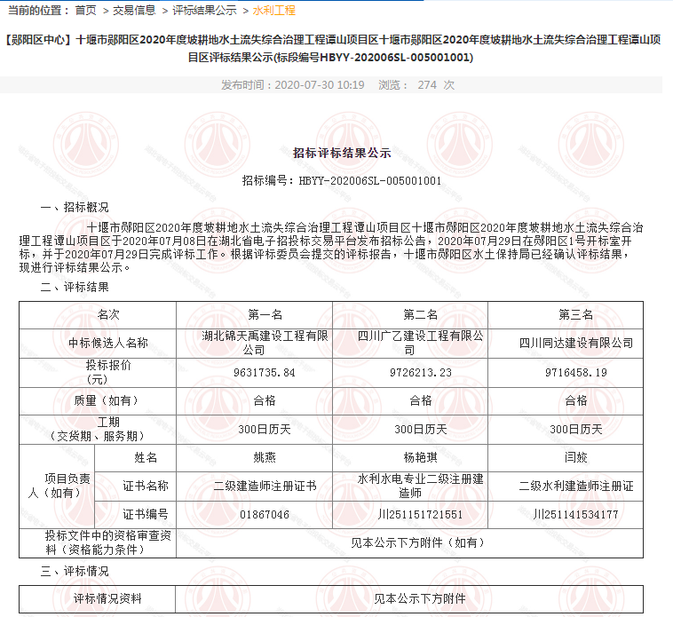 十堰市鄖陽區(qū)2020年度坡耕地水土流失綜合治理工程譚山項(xiàng)目區(qū).png