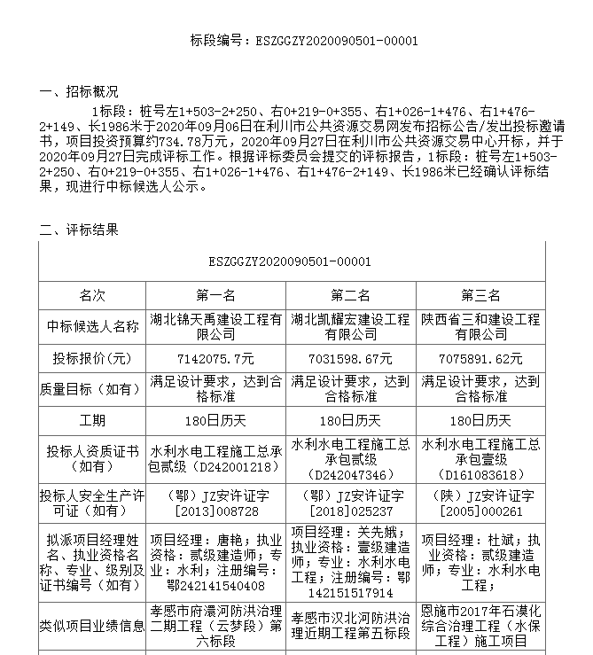 1標(biāo)段：樁號(hào)左1+503-2+250、右0+219-0+355、右1+026-1+476、右1+476-2+149、長(zhǎng)1986米.png