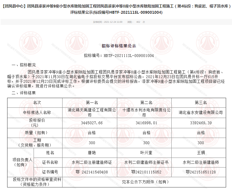 團風(fēng)縣漆家沖等9座小型水庫除險加固工程團風(fēng)縣漆家沖等8座小型水庫除險加固工程施工（第4標(biāo)段：狗皮巖、帽子頂水庫）評標(biāo)結(jié)果公示.png