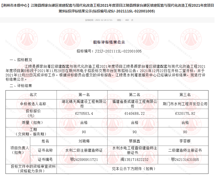 江陵縣顏家臺灌區(qū)續(xù)建配套與現(xiàn)代化改造工程2021年度項目第5標段評標結(jié)果公示.png