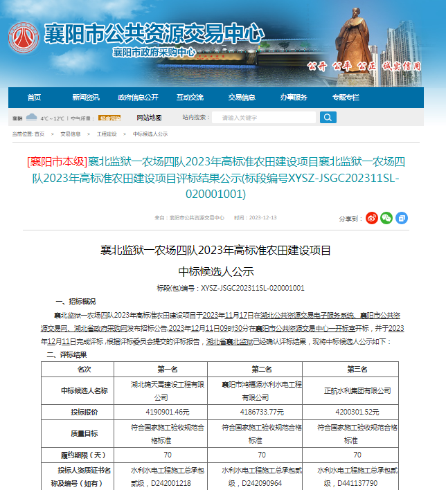襄北監(jiān)獄一農(nóng)場(chǎng)四隊(duì)2023年高標(biāo)準(zhǔn)農(nóng)田建設(shè)項(xiàng)目.png