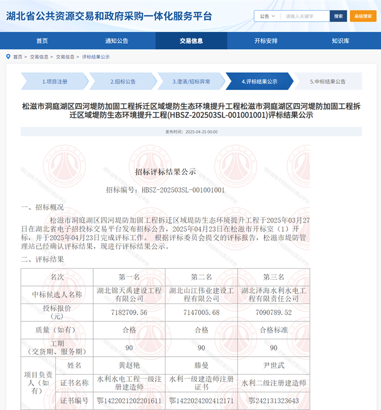 松滋市洞庭湖區(qū)四河堤防加固工程拆遷區(qū)域堤防生態(tài)環(huán)境提升工程.png